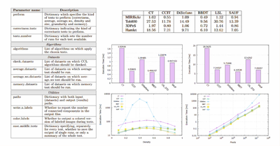 2016 - 2016 23rd International Conference on Pattern Recognition (ICPR)