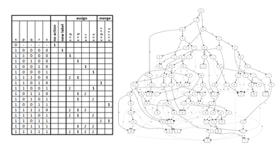 2018 - 2018 24th International Conference on Pattern Recognition (ICPR)