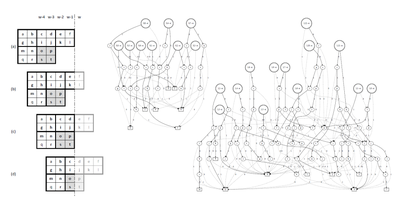 2019 - IEEE Transactions on Image Processing