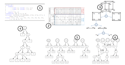 2021 - IEEE Transactions on Pattern Analysis and Machine Intelligence